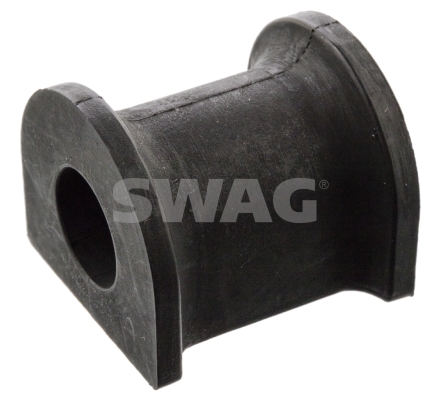Ulożenie priečneho stabilizátora SWAG